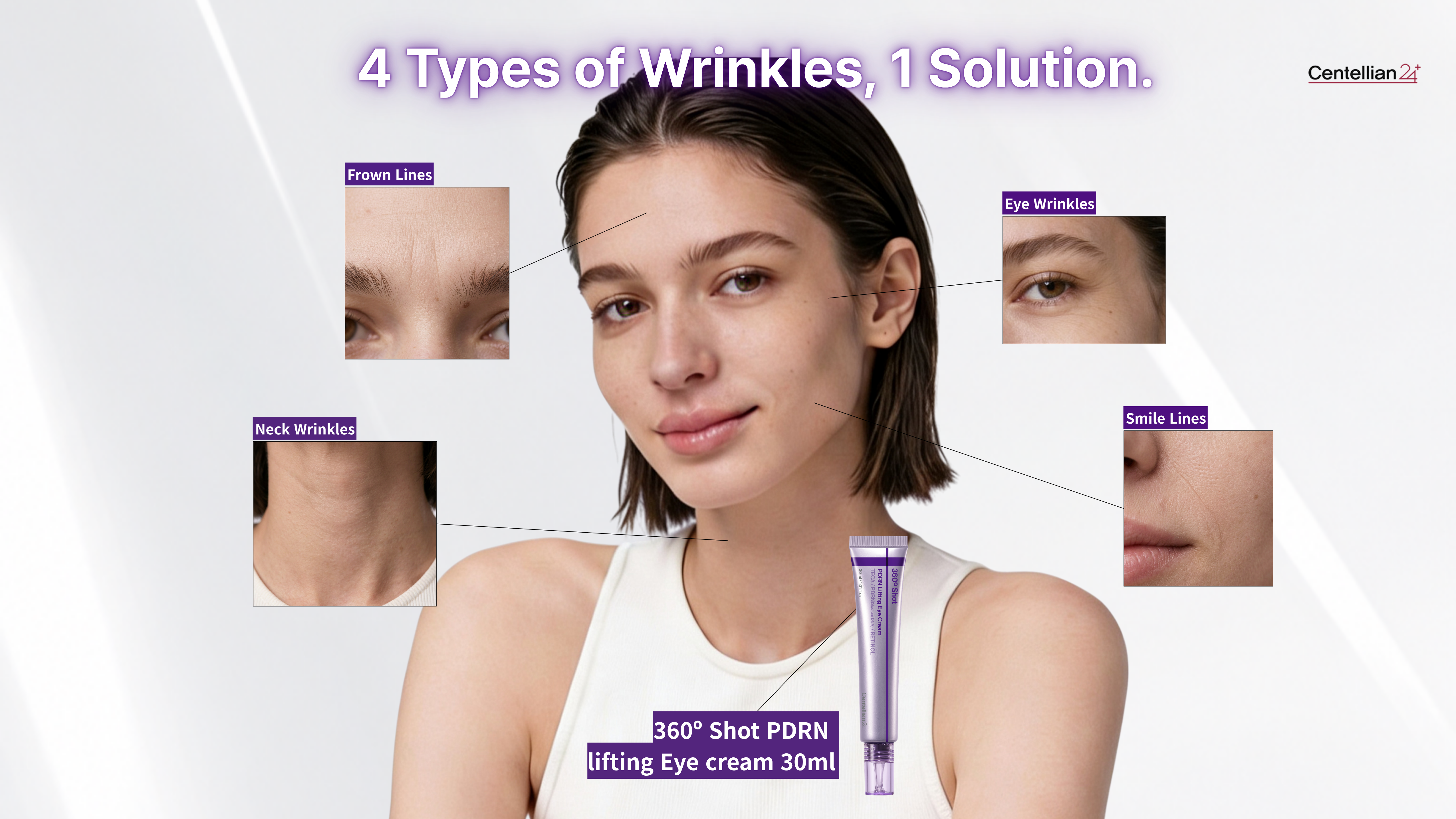 One Eye Cream, Four Target Areas – Centellian24