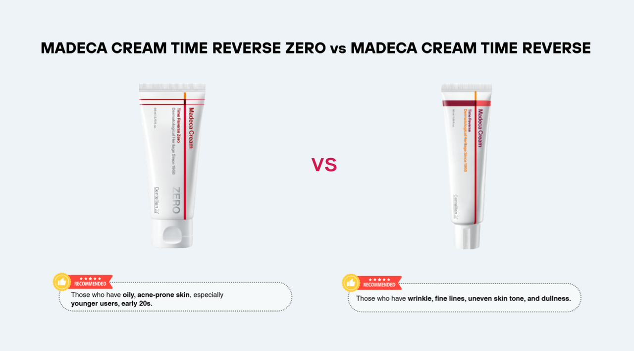 MADECA CREAM TIME REVERSE ZERO vs. MADECA CREAM TIME REVERSE – Centellian24
