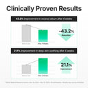 Madeca Azelaic Acid 10+ Calming Serum 30ml