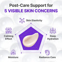Madeca Intensive Sun Recovery Set