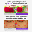 [ Amazon | $24.00 ] 360 Shot PDRN Glowing Eye Patch, TECA Dark Circles (6 Pairs) - Amazon US