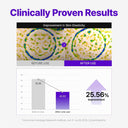 Expert Madeca Cream Active Renew PDRN 50ml - Amazon