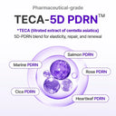 Premium PDRN Total Renewal Kit