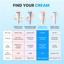 Summer SOS Repair Routine